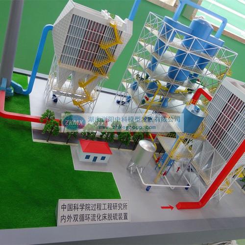 大气污染治理与监测技术模型综述